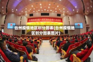 台州疫情地区划分图表(台州疫情地区划分图表图片)
