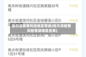 哈尔滨疫情风险地区等级(哈尔滨疫情风险等级地区名单)