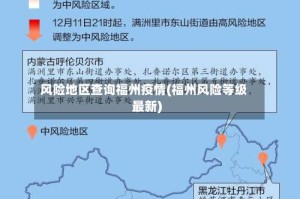 风险地区查询福州疫情(福州风险等级最新)
