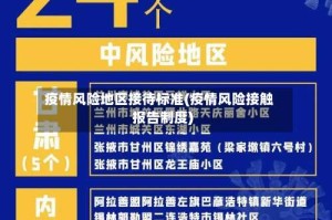 疫情风险地区接待标准(疫情风险接触报告制度)