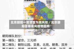 北京朝阳一地调整为高风险／北京朝阳区算高风险地区吗