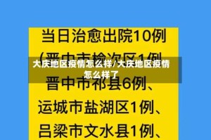 大庆地区疫情怎么样/大庆地区疫情怎么样了