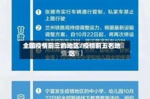 全国疫情前三的地区/疫情前五名地区