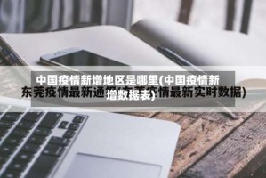中国疫情新增地区是哪里(中国疫情新增数据表)