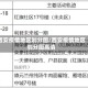 西安疫情地区划分图/西安疫情地区划分图高清