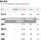 哪些地区疫情管控解除/疫情哪些地方封锁了?