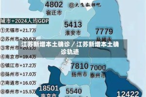 江苏新增本土确诊／江苏新增本土确诊轨迹