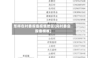 怎样在村委报备疫情地区(向村委会报备模板)