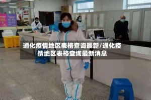 通化疫情地区表格查询最新/通化疫情地区表格查询最新消息