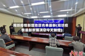廊坊疫情新增地区名单最新(廊坊疫情最新数据消息今天新增)
