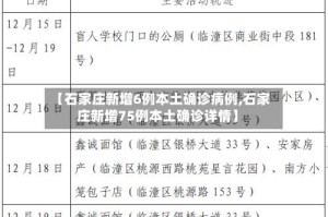 【石家庄新增6例本土确诊病例,石家庄新增75例本土确诊详情】