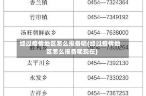 经过疫情地区怎么报备呢(经过疫情地区怎么报备呢现在)