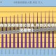 【各地区疫情增长图表,各地区疫情情况报告】