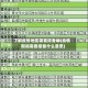 了解疫情地区需要报备嘛(疫情期间需要报备什么意思)