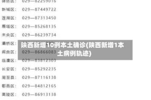 陕西新增10例本土确诊(陕西新增1本土病例轨迹)