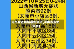 河南全省疫情最新消息(河南省各地疫情)