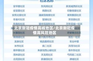 北京新冠疫情高峰地区/北京新冠疫情高风险地区