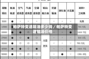帕萨特变速箱油多少钱／帕萨特变速箱油价格