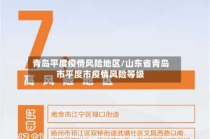 青岛平度疫情风险地区/山东省青岛市平度市疫情风险等级