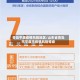 青岛平度疫情风险地区/山东省青岛市平度市疫情风险等级