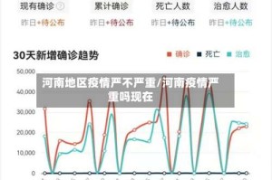 河南地区疫情严不严重/河南疫情严重吗现在