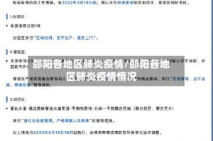 邵阳各地区肺炎疫情/邵阳各地区肺炎疫情情况