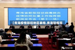 【青海疫情防控地区表格,青海防疫等级】