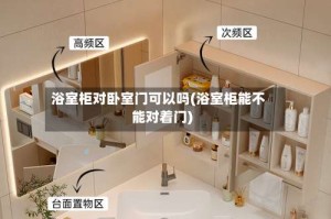 浴室柜对卧室门可以吗(浴室柜能不能对着门)