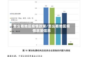 怎么看地区疫情政策/怎么看地区疫情政策信息