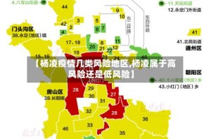 【杨凌疫情几类风险地区,杨凌属于高风险还是低风险】