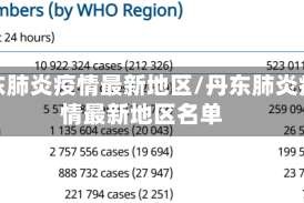丹东肺炎疫情最新地区/丹东肺炎疫情最新地区名单