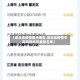 【湖北省疫情重点地区,湖北省疫情中高风险地区最新名单】