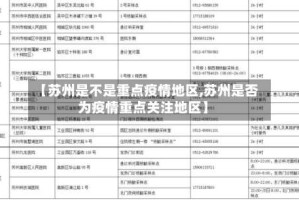 【苏州是不是重点疫情地区,苏州是否为疫情重点关注地区】