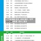 辽宁省新增5例本土确诊病例／辽宁省新增1例本土确诊