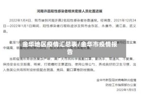 金华地区疫情汇总表/金华市疫情报告