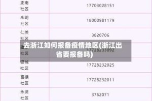 去浙江如何报备疫情地区(浙江出省要报备吗)