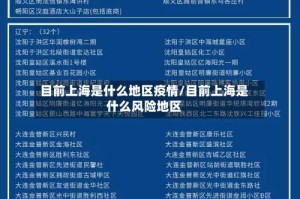 目前上海是什么地区疫情/目前上海是什么风险地区