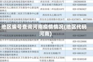 地区编号查询河南疫情情况(地区代码河南)
