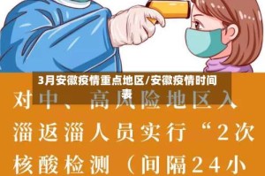 3月安徽疫情重点地区/安徽疫情时间表