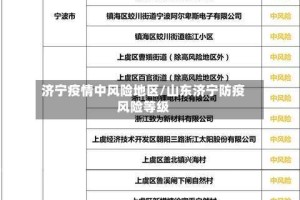 济宁疫情中风险地区/山东济宁防疫风险等级