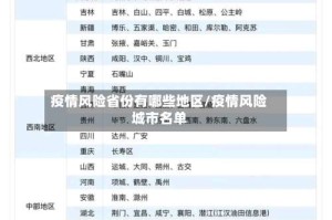 疫情风险省份有哪些地区/疫情风险城市名单
