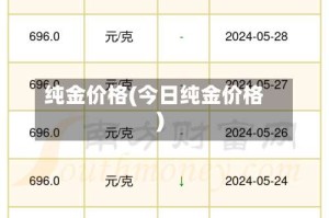 纯金价格(今日纯金价格)
