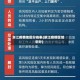 浙江疫情地区分类表(浙江疫情区域划分)