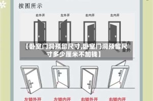 【卧室门洞预留尺寸,卧室门洞预留尺寸多少厘米不加钱】