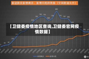 【卫健委疫情地区查询,卫健委官网疫情数据】