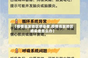 【疫情高发地区感染者,疫情高发地区感染者怎么办】