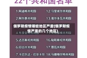 俄罗斯疫情哪些地区严重(俄罗斯疫情严重的几个地区)