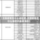 【沈阳疫情是什么地区的,沈阳疫情是什么地区的最新消息】