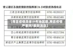 【南昌疫情具体分布地区图,南昌疫情严重吗?最新消息】