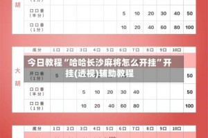 今日教程“哈哈长沙麻将怎么开挂”开挂(透视)辅助教程